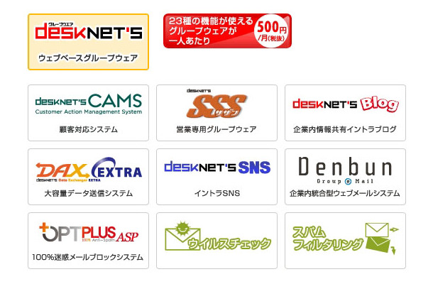 当初提供される10種類のアプリケーション