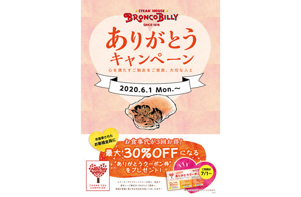 ブロンコビリー、来店客に割引クーポン配布する「ありがとうキャンペーン」