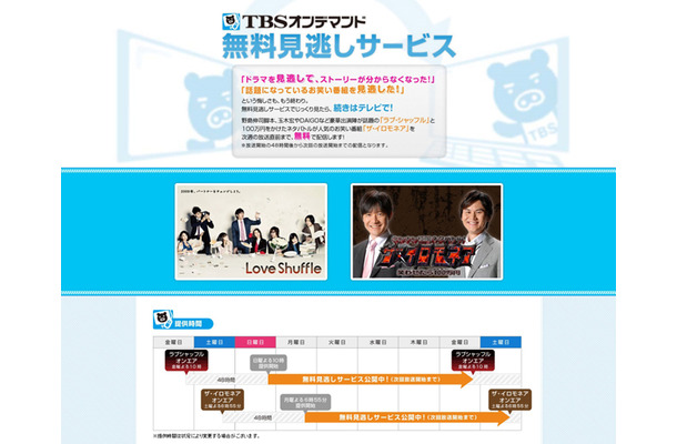 TBSオンデマンド無料見逃しサービス