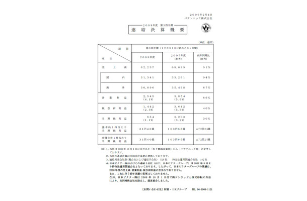 パナソニック2008年度第3四半期決算概要