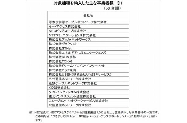 対象機種が納入されている主な事業者