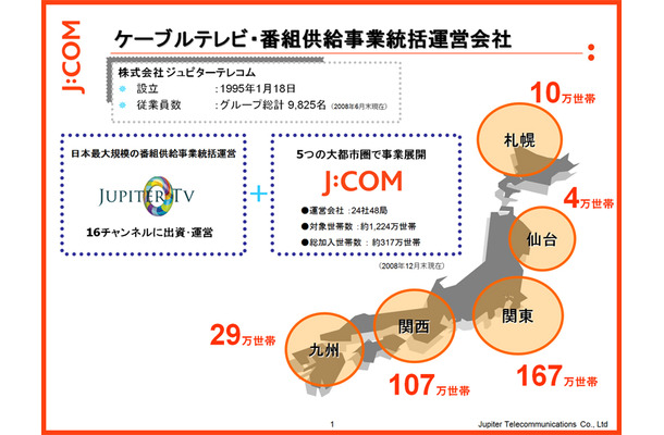 5大都市圏で事業展開