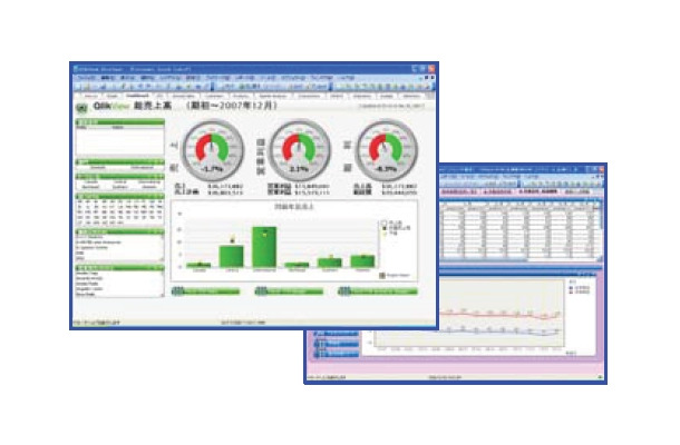 QlikView画面