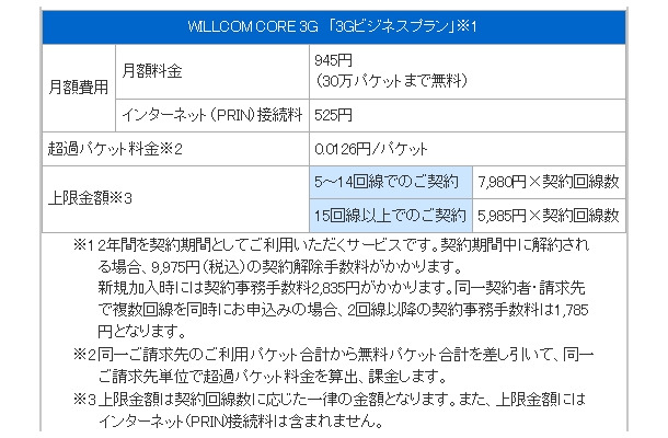 WILLCOM CORE 3Gの料金プラン