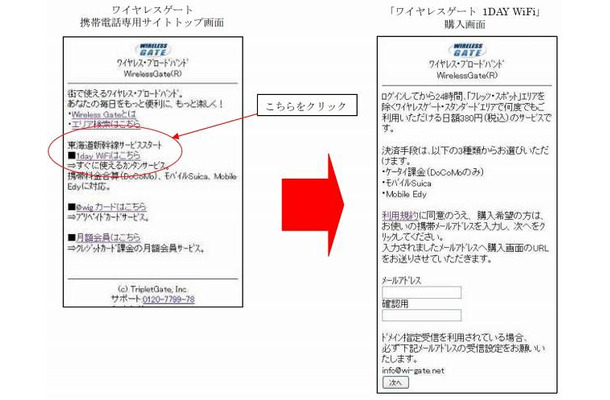 「ワイヤレスゲート1DAY WiFi」 購入画面イメージ