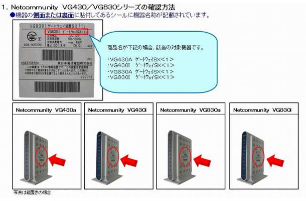 Netcommunity VG430シリーズ／VG830シリーズの確認方法