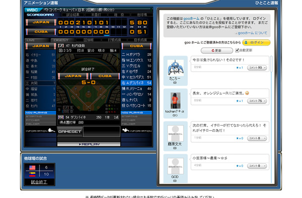gooスポーツ「WBC特集」