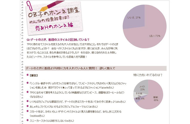 OZ子のホンネ調査