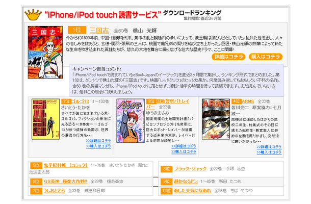 「iPhone/iPod touch読書サービス」ダウンロードランキング