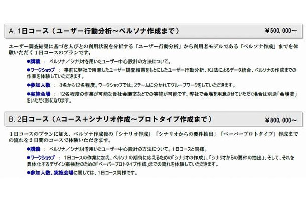ペルソナ／シナリオ作成体験ワークショップ