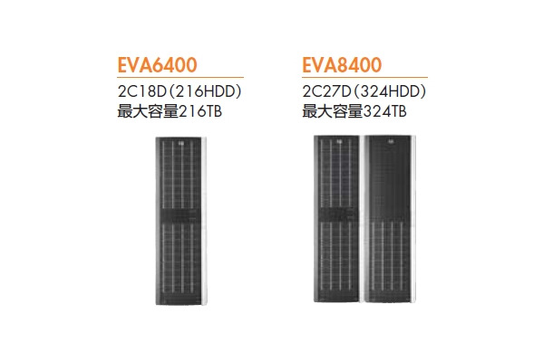 EVA6400/8400