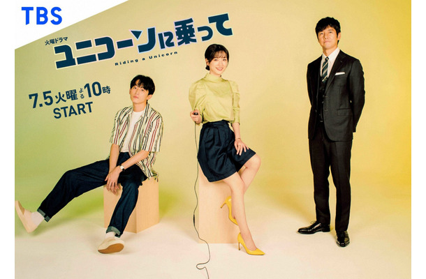 (c)TBS