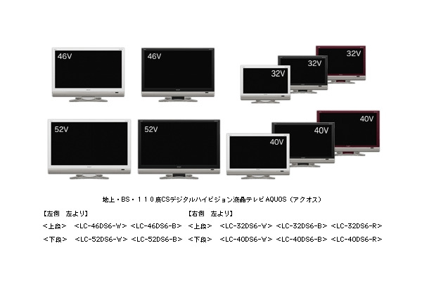 シャープ液晶テレビAQUOS Dシリーズの10機種