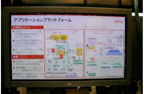 アプリケーションプラットフォームの概要