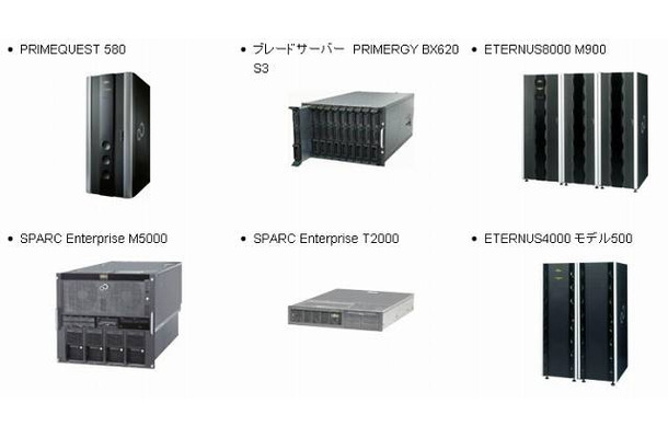 協賛ハードウェア（富士通）