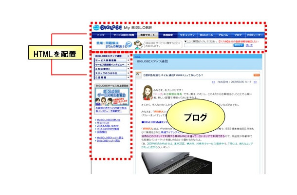 新サービスのイメージ