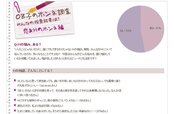 Hの悩み、ある？ 恋＆Hのホンネ