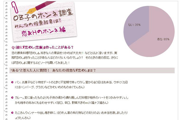 OZ子のホンネ調査