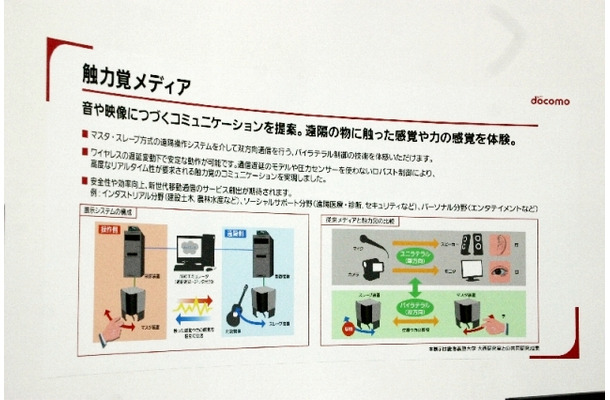 触力覚メディアの概要