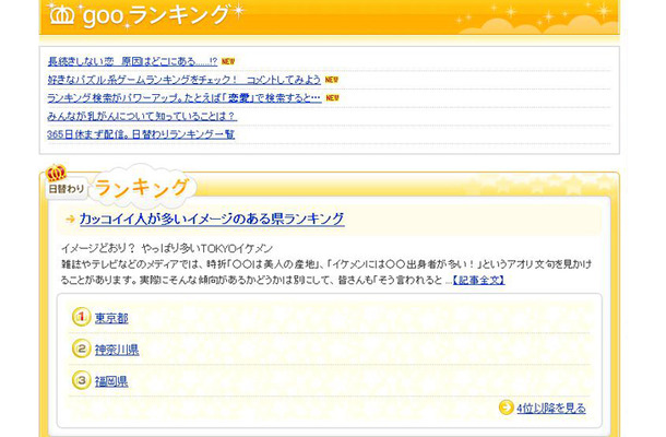 gooランキング