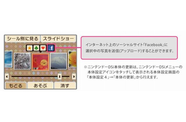 DSi本体アップデートを行うと、Facebookアイコンが追加される