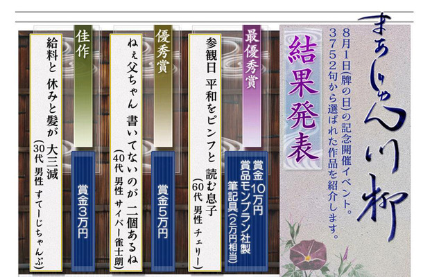 まあじゃん川柳