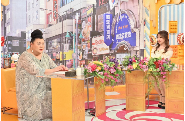 （ｃ）TBS