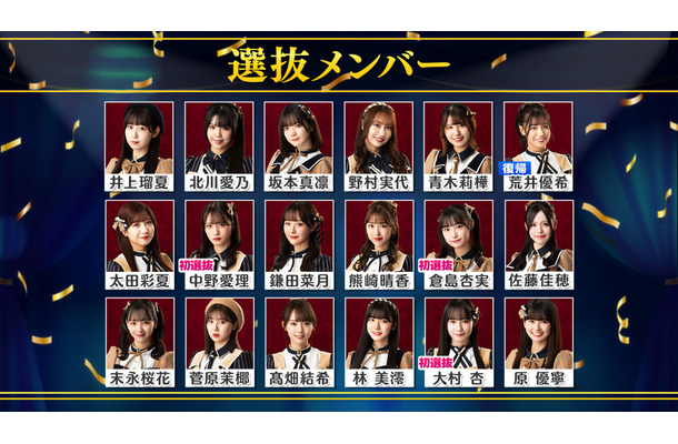 SKE48、32ndシングルの選抜メンバーを発表