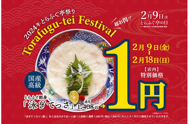 とらふぐ亭の日