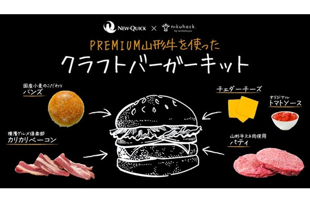 山形牛を使ったPREMIUMクラフトバーガーキット