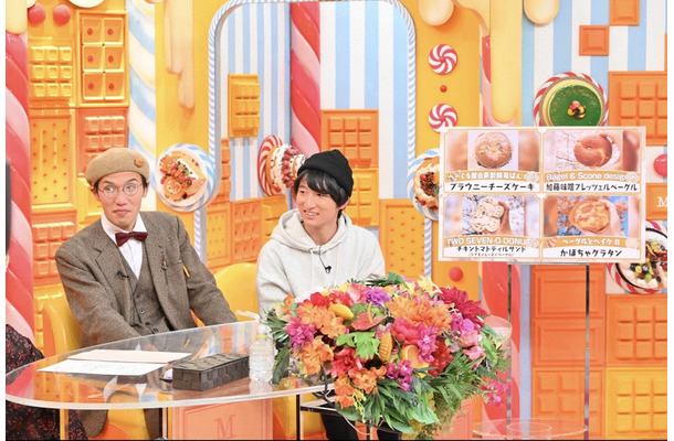 （c）TBS