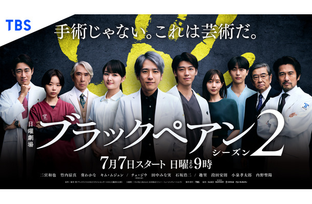 （ｃ）ＴＢＳ