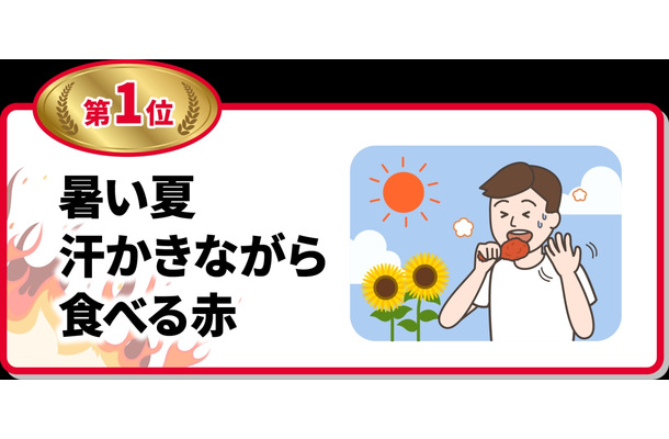 祝20周年！レッドホットチキン川柳コンテスト