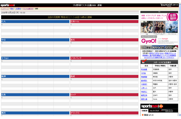 スポーツナビ ドラフト会議2009速報