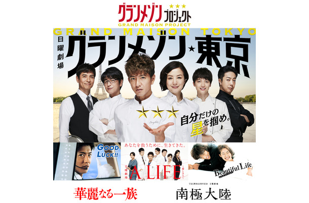 （ｃ）TBS