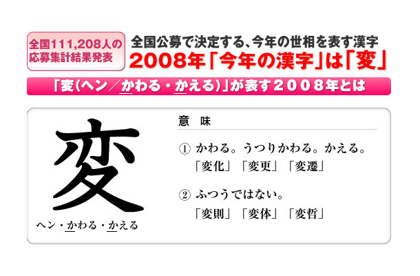 2008年は「変」が選ばれた