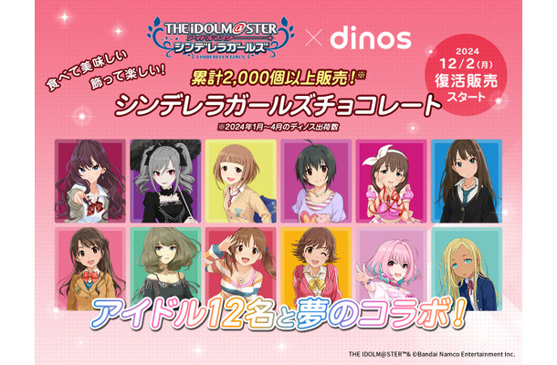 シンデレラガールズチョコレート