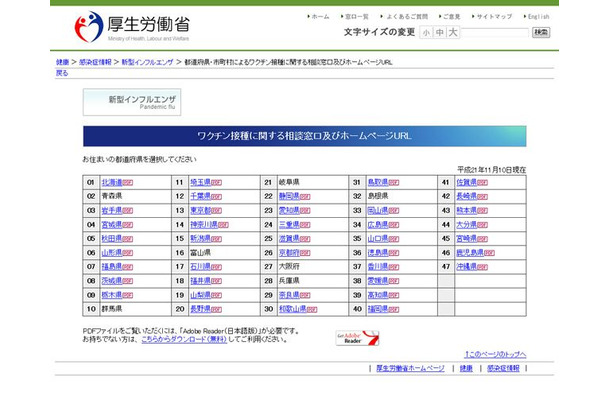 ワクチン接種に関する相談窓口及びホームページURL