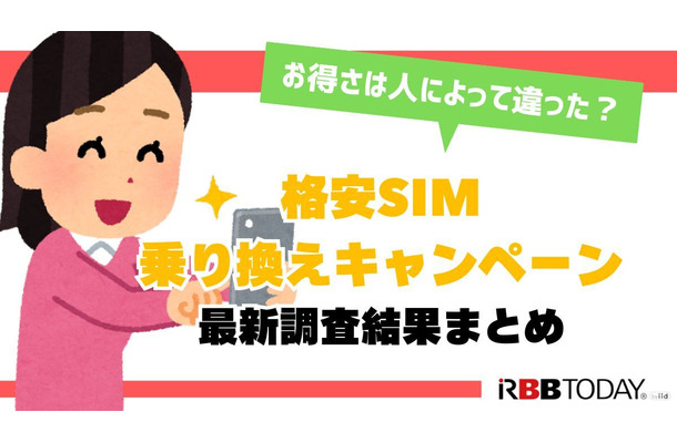 格安sim乗り換えキャンペーン2025年4月度の調査結果まとめ！お得さは人によって違った？