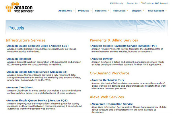 Amazon Web Serviceが提供する製品の一部