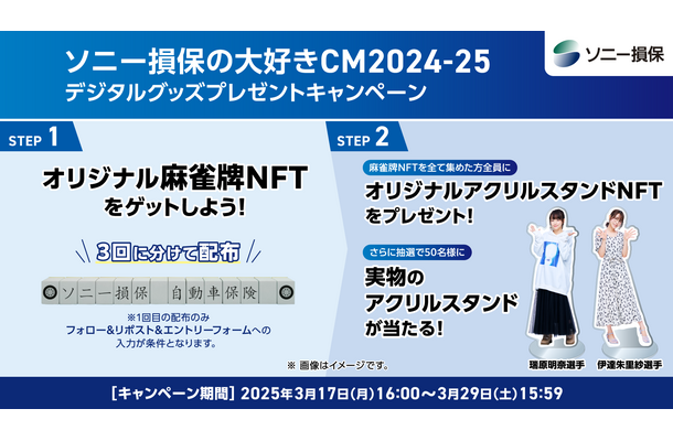 「ソニー損保の大好きCM2024-25デジタルグッズプレゼントキャンペーン」