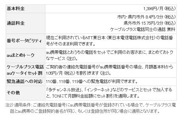 「ケーブルプラス電話」サービス概要