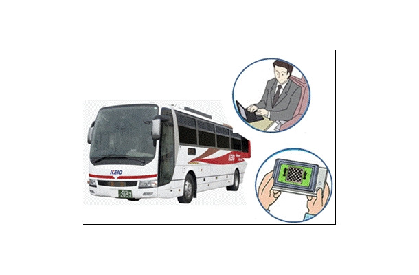 新宿〜長野線と新宿〜伊那飯田線の、合計26台のバスで「Wi2 300」トライアルサービスがスタートする