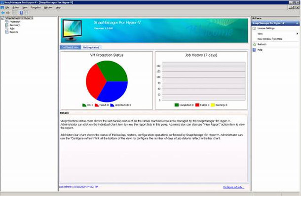 「SnapManager for Hyper-V」ダッシュボード画面