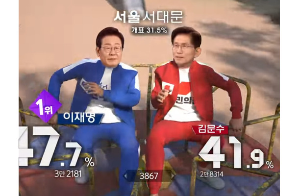 大統領候補がイカゲーム!? 韓国地上波3社の個性的すぎる開票速報、「数字だけ」じゃない“最新技術総力戦”