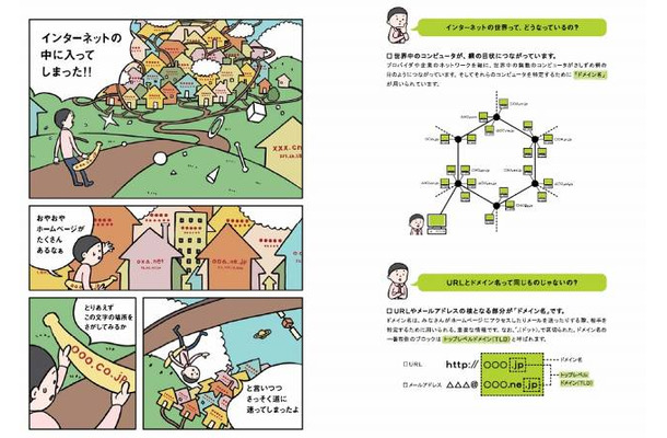 マンガを通じてドメイン名・DNSを気軽に学習できる