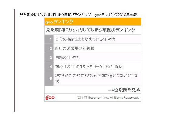 見た瞬間にガッカリしてしまう年賀状ランキング