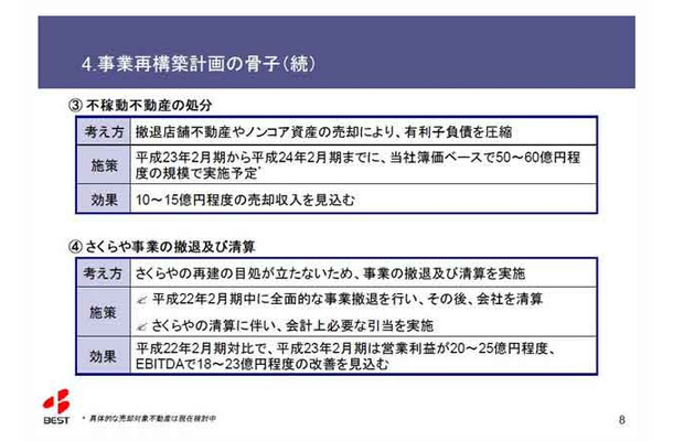 事業再構築計画の骨子の一部など