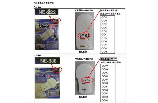 対象製品の確認方法