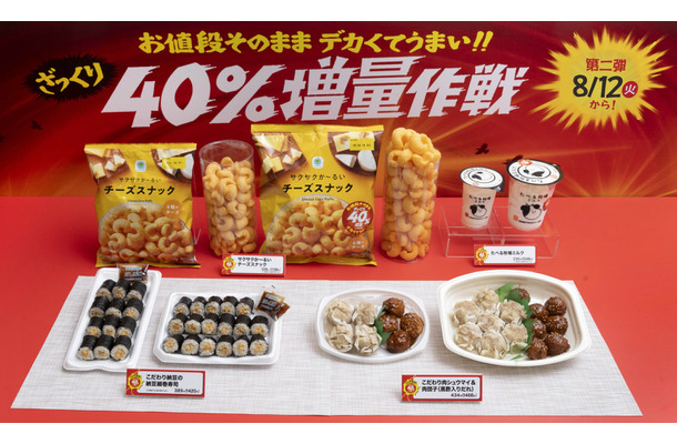 「ざっくり40%増量作戦」第2週目